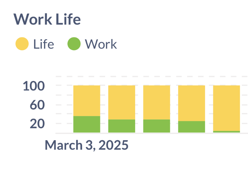 Work-life balance illustration